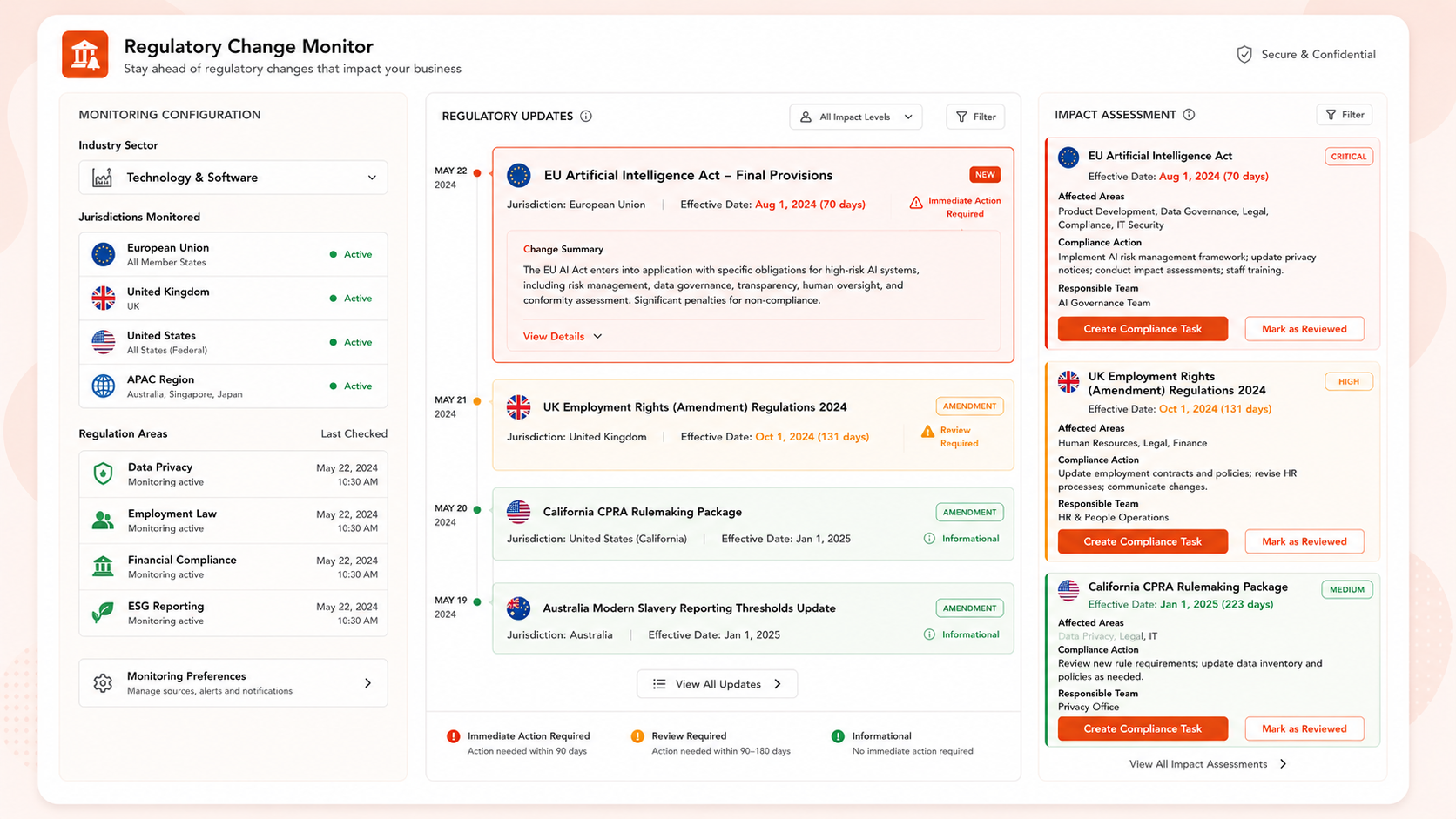Regulatory Change Monitor